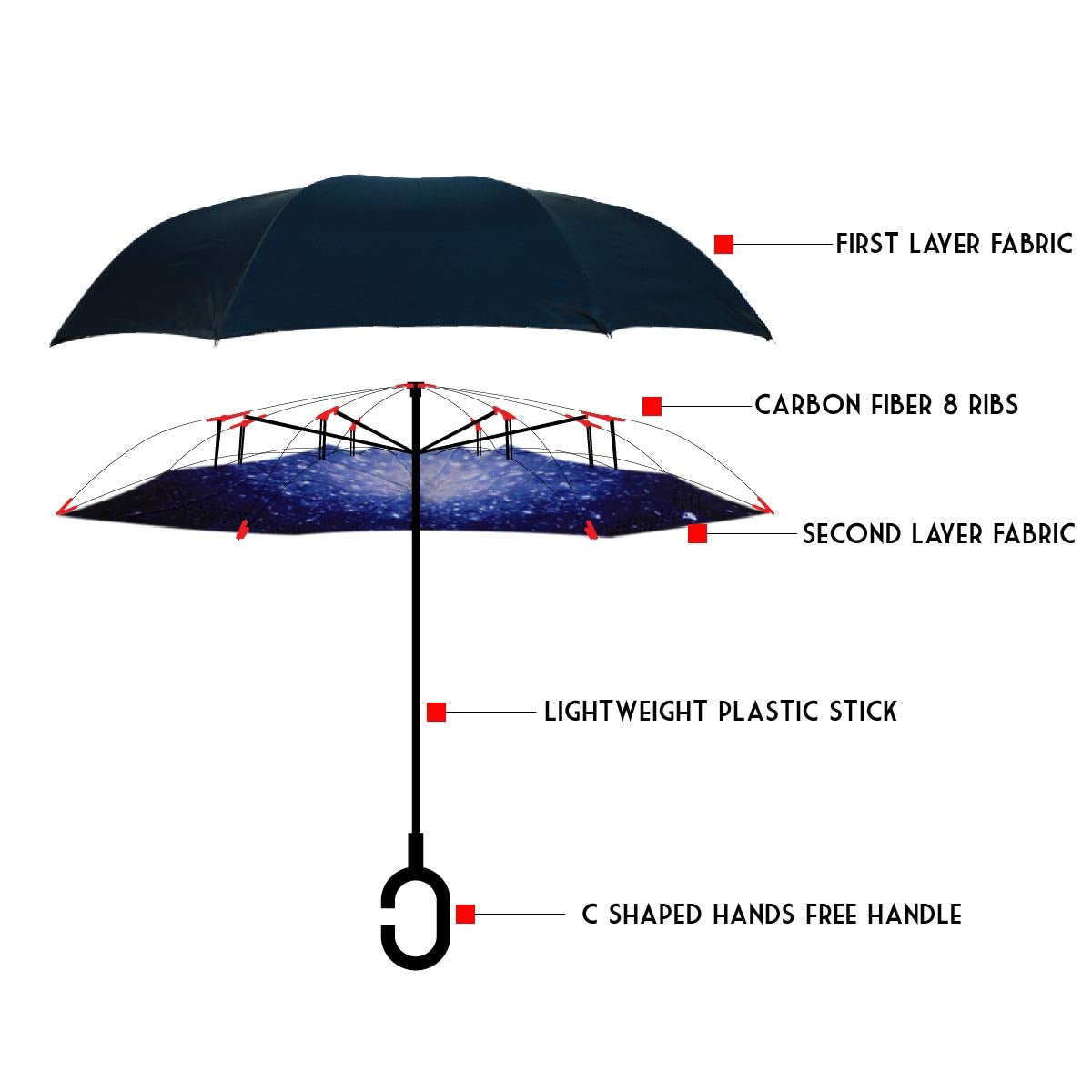 Parquet Double Layer Inverted Umbrellas C-Shaped Handle Reverse Folding Windproof Umbrella